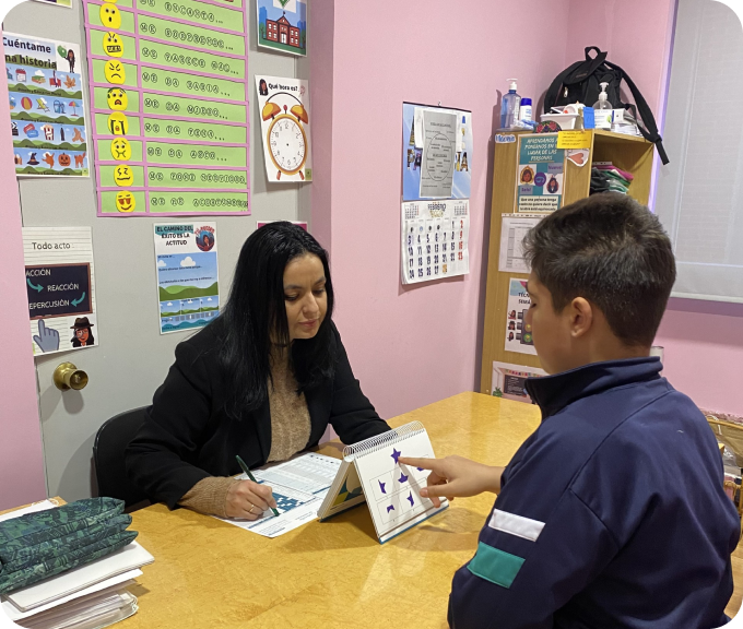 Orientación psicopedagógica